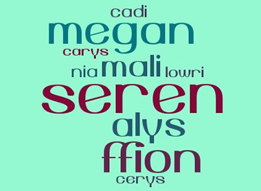 Popular Welsh names for Girls